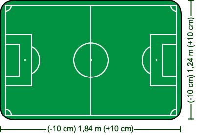 Medidas do campo de futebol